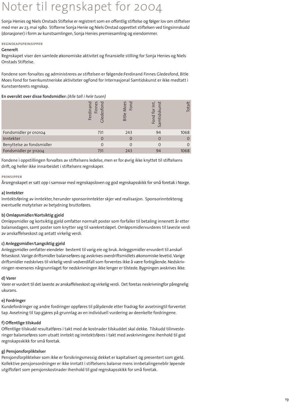 regnskapsprinsipper Generelt Regnskapet viser den samlede økonomiske aktivitet og finansielle stilling for Sonja Henies og Niels Onstads Stiftelse.