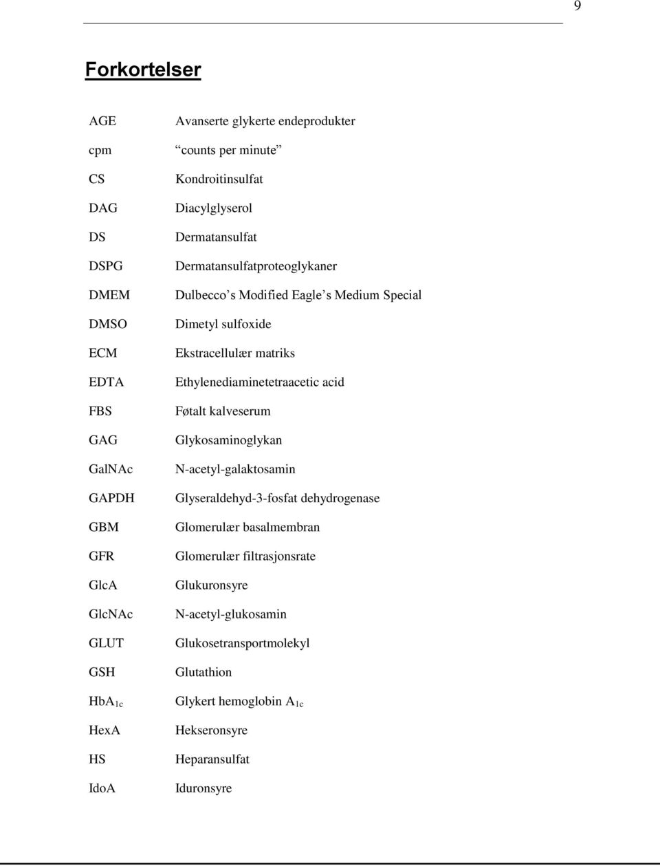 Ekstracellulær matriks Ethylenediaminetetraacetic acid Føtalt kalveserum Glykosaminoglykan N-acetyl-galaktosamin Glyseraldehyd-3-fosfat dehydrogenase Glomerulær