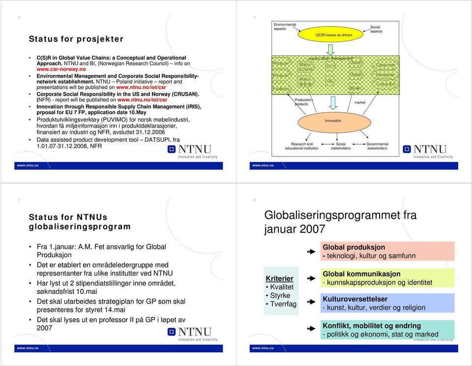 NTNU Poland initiative report and presentations will be published on www.ntnu.no/iot/csr Corporate Social Responsibility in the US and Norway (CRUSAN). (NFR) - report will be published on www.ntnu.no/iot/csr Innovation through Responsible Supply Chain Management (IRIS), prposal for EU 7 FP, application date 10.