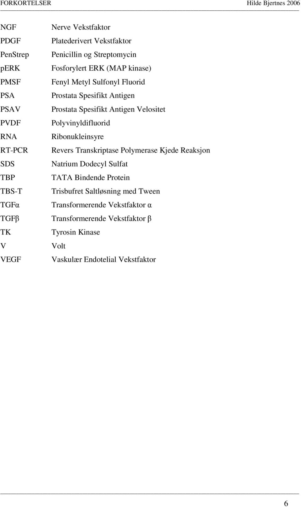 Spesifikt Antigen Velositet Polyvinyldifluorid Ribonukleinsyre Revers Transkriptase Polymerase Kjede Reaksjon Natrium Dodecyl Sulfat TATA Bindende