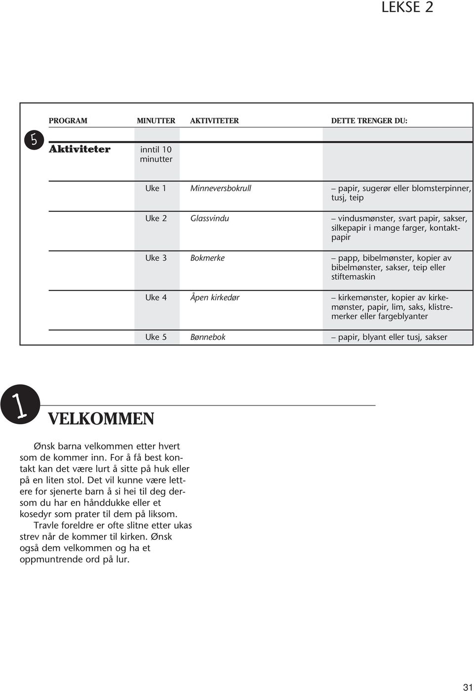 papir, lim, saks, klistremerker eller fargeblyanter Uke 5 Bønnebok papir, blyant eller tusj, sakser 1 VELKOMMEN Ønsk barna velkommen etter hvert som de kommer inn.