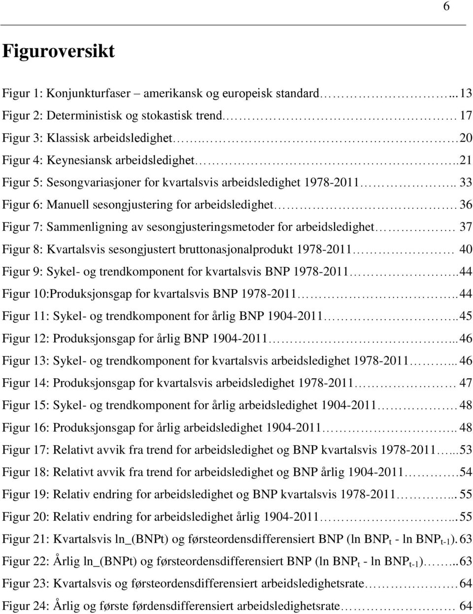 36 Figur 7: Sammenligning av sesongjusteringsmetoder for arbeidsledighet.