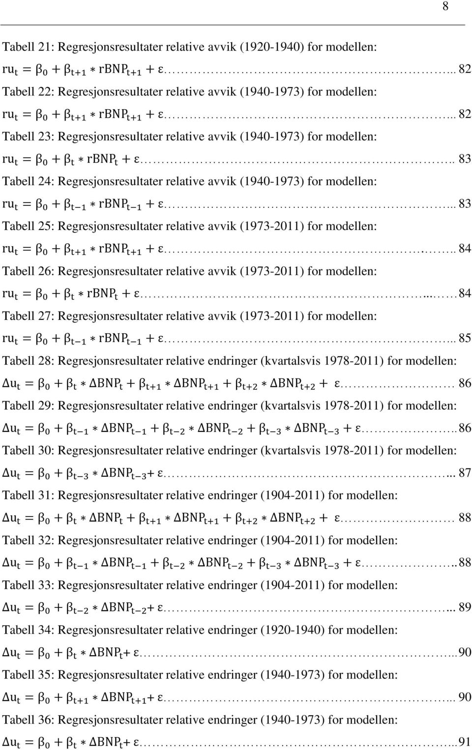.. 83 Tabell 25: Regresjonsresultater relative avvik (1973-2011) for modellen:... 84 Tabell 26: Regresjonsresultater relative avvik (1973-2011) for modellen:.
