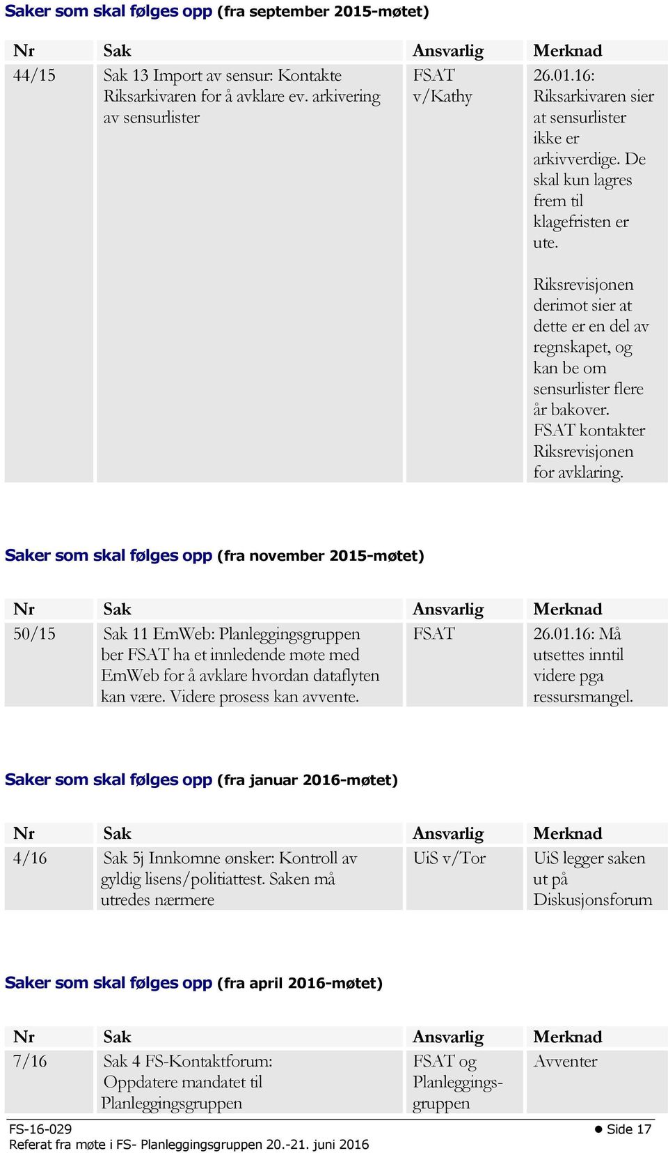 Saker som skal følges opp (fra november 2015-møtet) Nr Sak Ansvarlig Merknad 50/15 Sak 11 EmWeb: Planleggingsgruppen ber FSAT ha et innledende møte med EmWeb for å avklare hvordan dataflyten kan være.