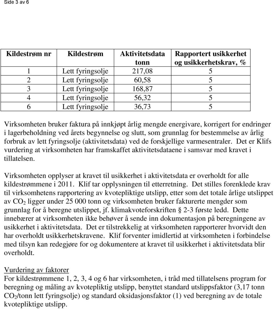 for bestemmelse av årlig forbruk av lett fyringsolje (aktivitetsdata) ved de forskjellige varmesentraler.