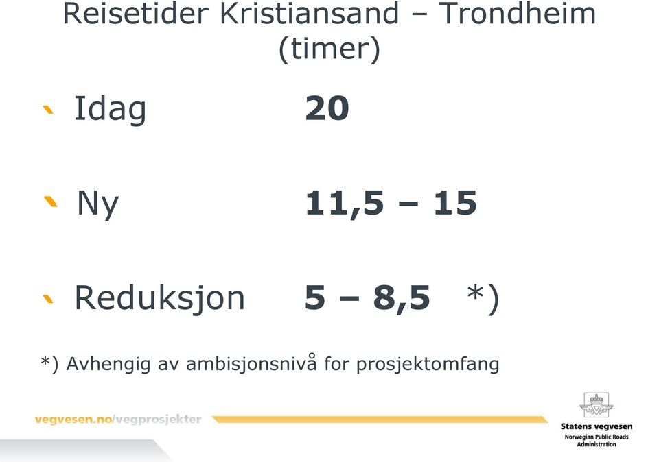 11,5 15 Reduksjon 5 8,5 *) *)