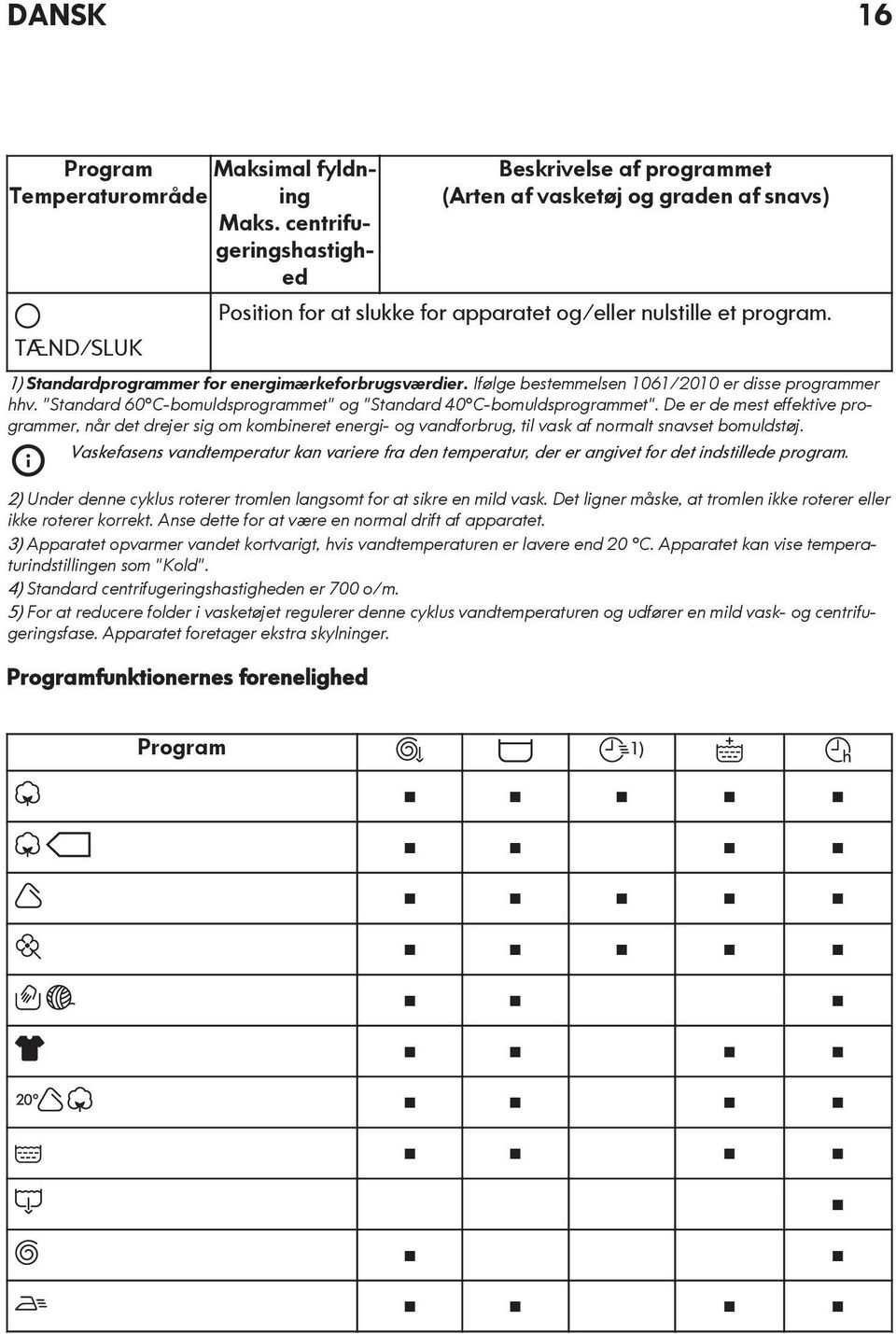 1) Standardprogrammer for energimærkeforbrugsværdier. Ifølge bestemmelsen 1061/2010 er disse programmer hhv. "Standard 60 C-bomuldsprogrammet" og "Standard 40 C-bomuldsprogrammet".