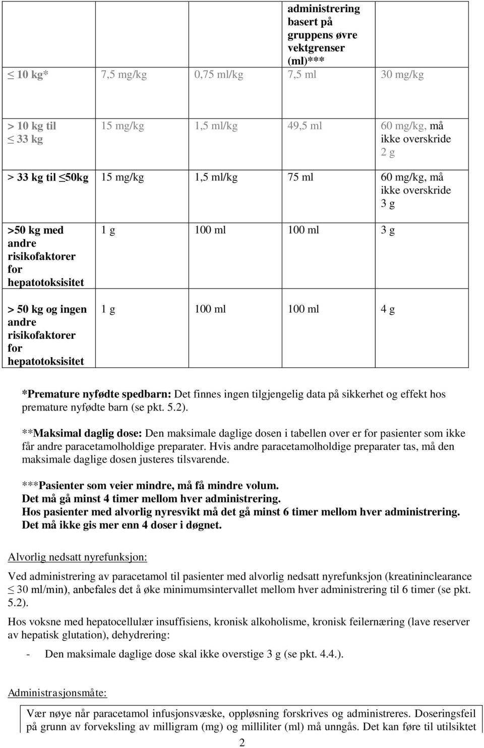 ml 100 ml 4 g *Premature nyfødte spedbarn: Det finnes ingen tilgjengelig data på sikkerhet og effekt hos premature nyfødte barn (se pkt. 5.2).