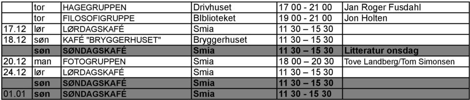 12 søn KAFÉ "BRYGGERHUSET" Bryggerhuset 11 30 15 30 søn SØNDAGSKAFÉ Smia 11 30 15 30