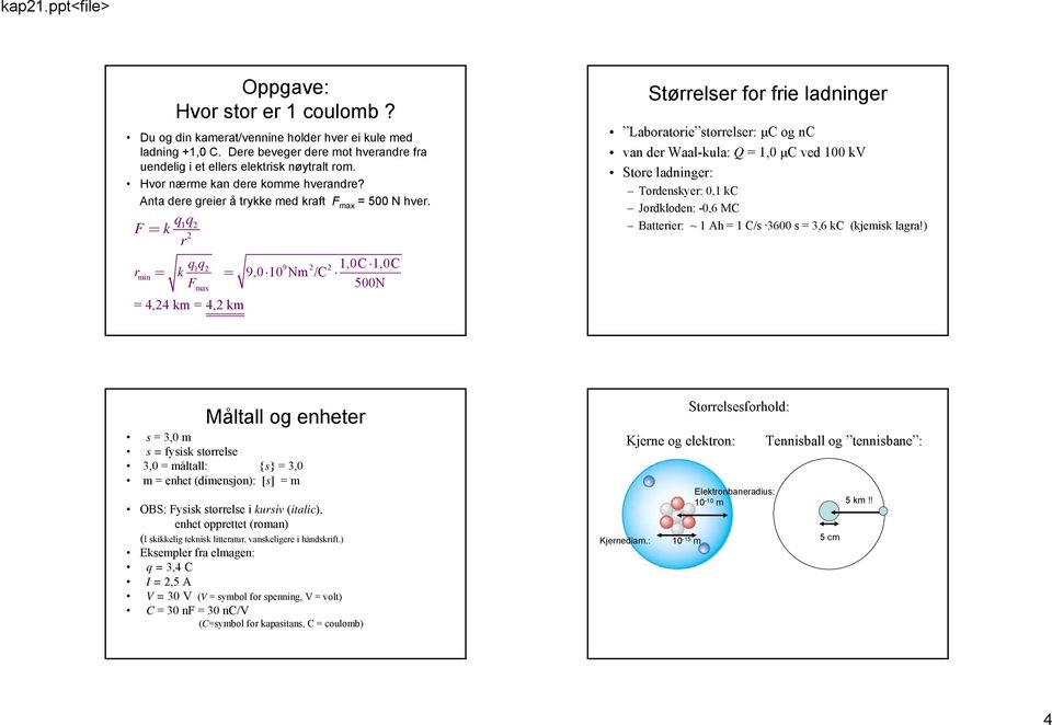 qq F = k 1 Støelse fo fie ladninge Laboatoie støelse: μc og nc van de Waal-kula: Q = 1,0 μc ved 100 kv Stoe ladninge: Todenskye: 0,1 kc Jodkloden: -0,6 MC Batteie: ~ 1 Ah = 1 C/s 3600 s = 3,6 kc