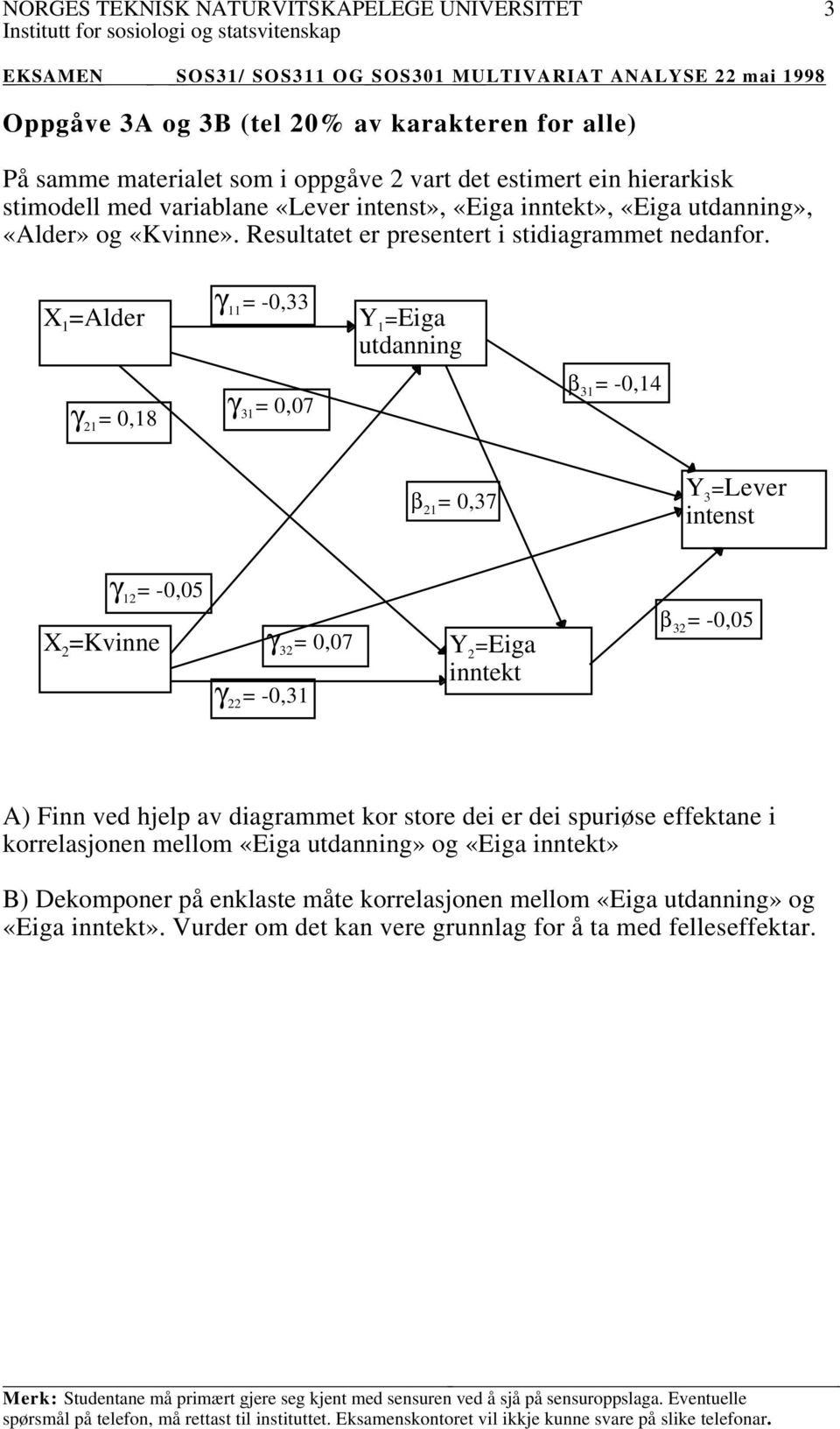 X 1 =Alder γ 11 = -0,33 Y 1 =Eiga utdanning γ 21 = 0,18 γ 31 = 0,07 β 31 = -0,14 β 21 = 0,37 Y 3 = γ 12 = -0,05 X 2 =Kvinne γ 32 = 0,07 γ 22 = -0,31 Y 2 =Eiga inntekt β 32 =