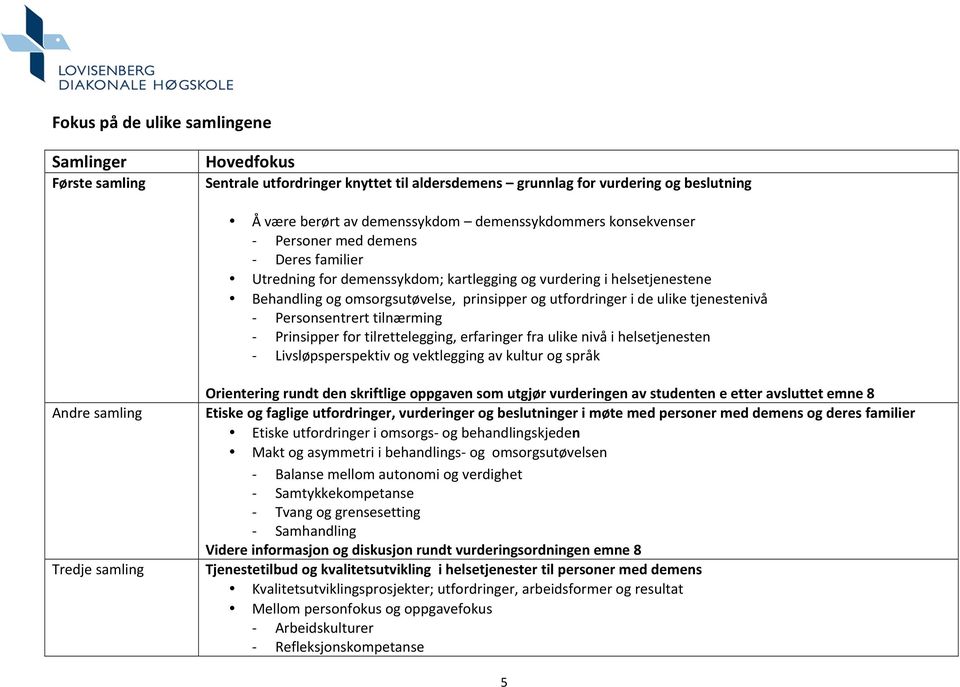 tjenestenivå - Personsentrert tilnærming - Prinsipper for tilrettelegging, erfaringer fra ulike nivå i helsetjenesten - Livsløpsperspektiv og vektlegging av kultur og språk Andre samling Tredje