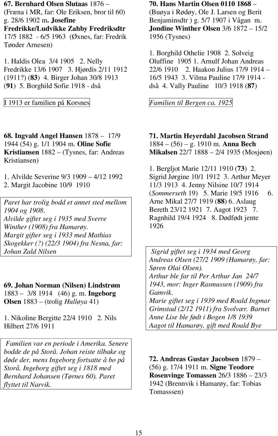 Hans Martin Olsen 0110 1868 (Buøya i Rødøy, Ole J. Larsen og Berit Benjaminsdtr ) g. 5/7 1907 i Vågan m. Jondine Winther Olsen 3/6 1872 15/2 1956 (Tysnes) 1. Borghild Othelie 1908 2.