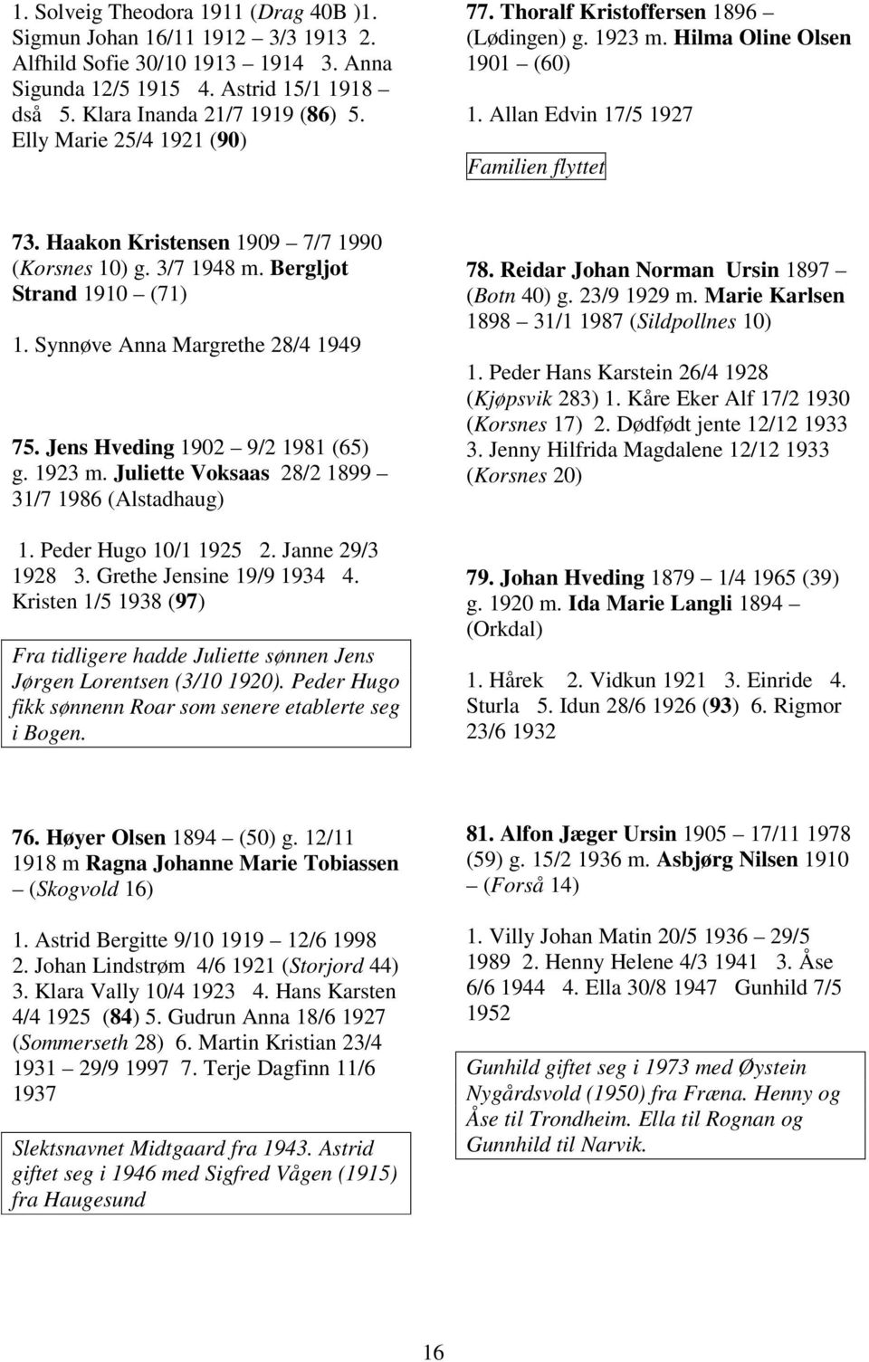 3/7 1948 m. Bergljot Strand 1910 (71) 1. Synnøve Anna Margrethe 28/4 1949 75. Jens Hveding 1902 9/2 1981 (65) g. 1923 m. Juliette Voksaas 28/2 1899 31/7 1986 (Alstadhaug) 1. Peder Hugo 10/1 1925 2.