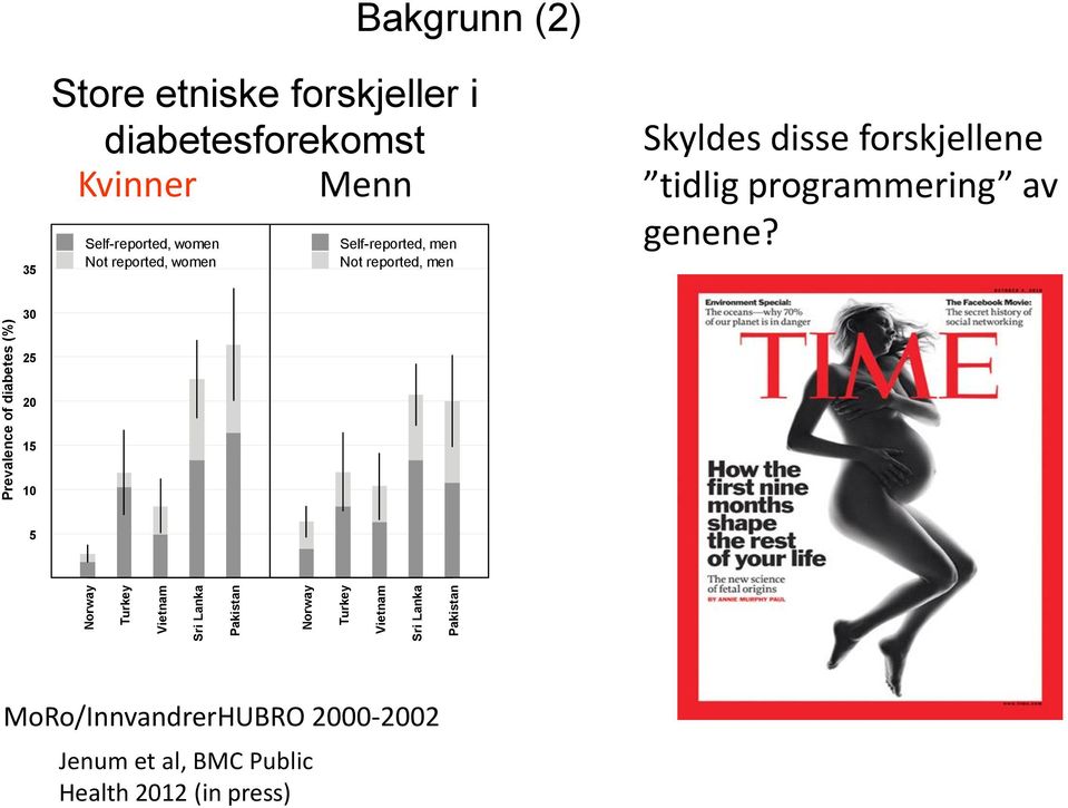 diabetesforekomst Kvinner Menn Self-reported, men Not reported, men Skyldes disse forskjellene tidlig