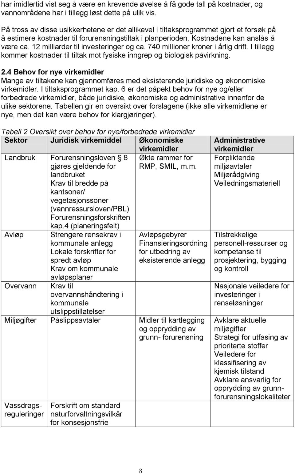 12 milliarder til investeringer og ca. 740 millioner kroner i årlig drift. I tillegg kommer kostnader til tiltak mot fysiske inngrep og biologisk påvirkning. 2.