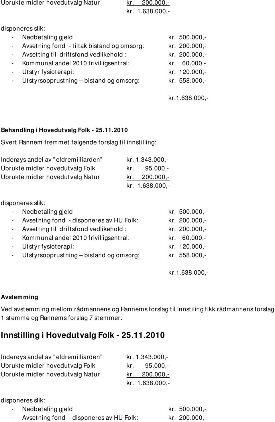 000,- Behandling i Hovedutvalg Folk - 25.11.2010 Sivert Rannem fremmet følgende forslag til innstilling: Inderøys andel av eldremilliarden kr. 1.343.000,- Ubrukte midler hovedutvalg Folk kr. 95.