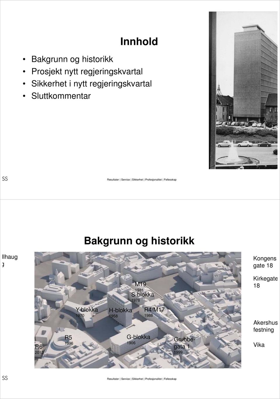 gate 18 M19 1981 S-blokka 1978 Kirkegate 18 R6 2012 R5 1996 Y-blokka 1970