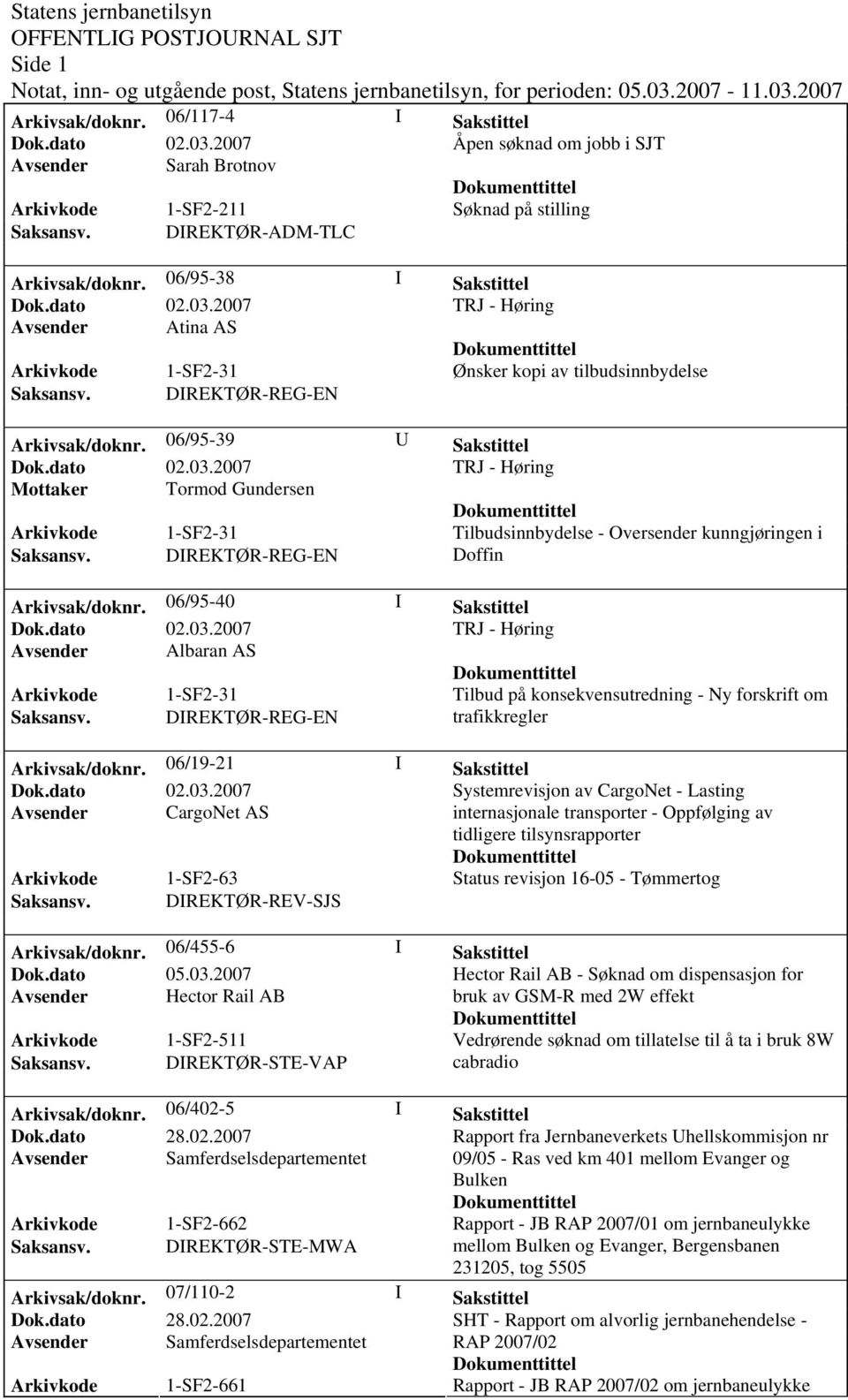 06/95-39 U Sakstittel TRJ - Høring Mottaker Tormod Gundersen Tilbudsinnbydelse - Oversender kunngjøringen i Saksansv. DIREKTØR-REG-EN Doffin Arkivsak/doknr.