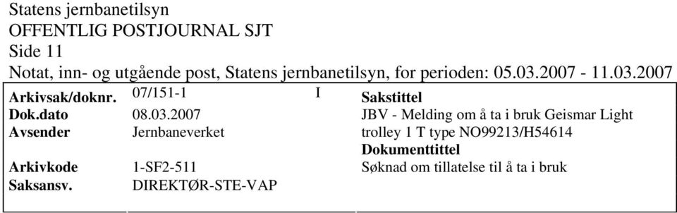 å ta i bruk Geismar Light trolley 1 T