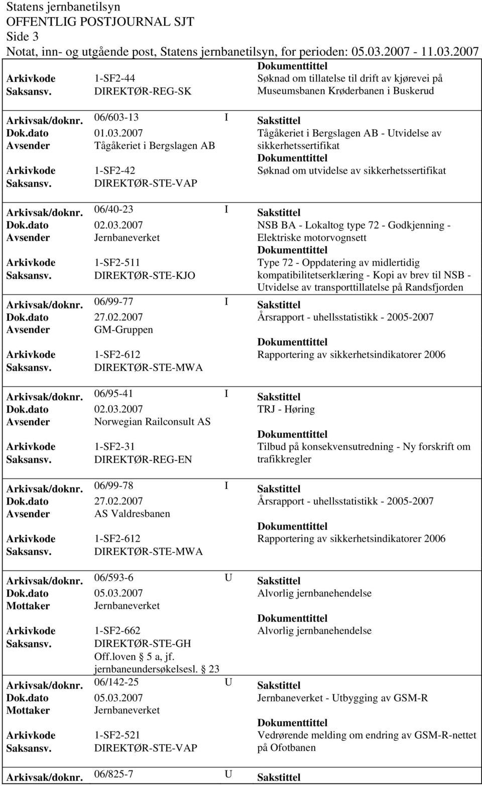 06/40-23 I Sakstittel NSB BA - Lokaltog type 72 - Godkjenning - Elektriske motorvognsett Type 72 - Oppdatering av midlertidig Saksansv.