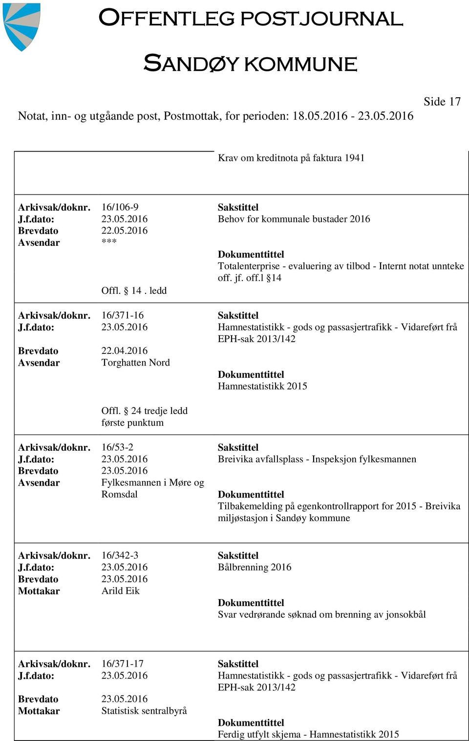 2016 Torghatten Nord Offl. 24 tredje ledd første punktum Hamnestatistikk 2015 Arkivsak/doknr. 16/53-2 Sakstittel J.f.dato: 23.05.