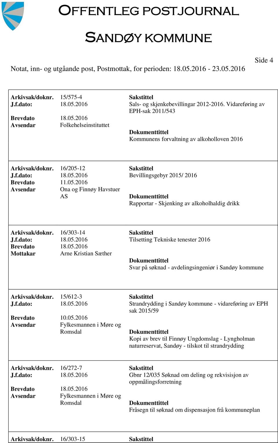 12 Sakstittel J.f.dato: 18.05.2016 Bevillingsgebyr 2015/ 2016 Brevdato 11.05.2016 Ona og Finnøy Havstuer AS Rapportar - Skjenking av alkoholhaldig drikk Arkivsak/doknr. 16/303-14 Sakstittel J.f.dato: 18.05.2016 Tilsetting Tekniske tenester 2016 Mottakar Arne Kristian Sæther Svar på søknad - avdelingsingeniør i Sandøy kommune Arkivsak/doknr.