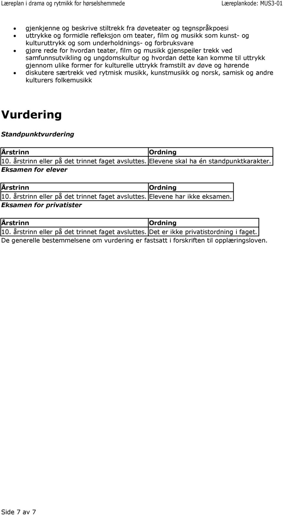 og hørende diskutere særtrekk ved rytmisk musikk, kunstmusikk og norsk, samisk og andre kulturers folkemusikk Vurdering Standpunktvurdering Årstrinn Ordning 10.