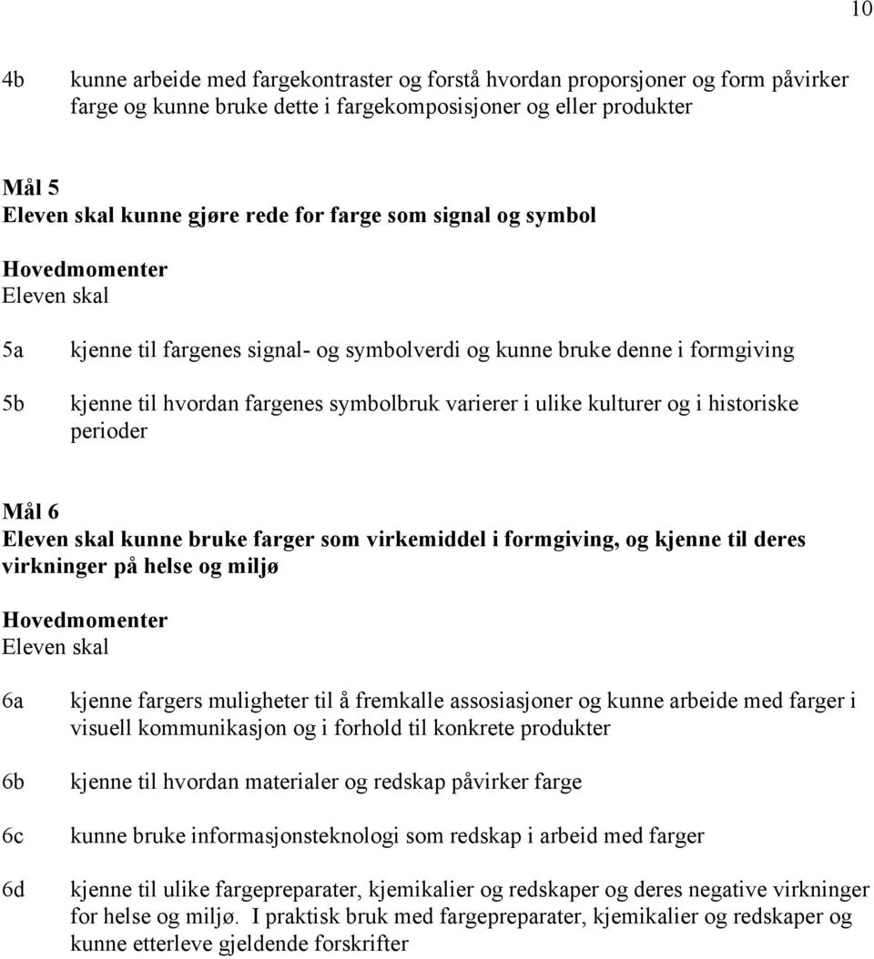 bruke farger som virkemiddel i formgiving, og kjenne til deres virkninger på helse og miljø 6a 6b 6c 6d kjenne fargers muligheter til å fremkalle assosiasjoner og kunne arbeide med farger i visuell