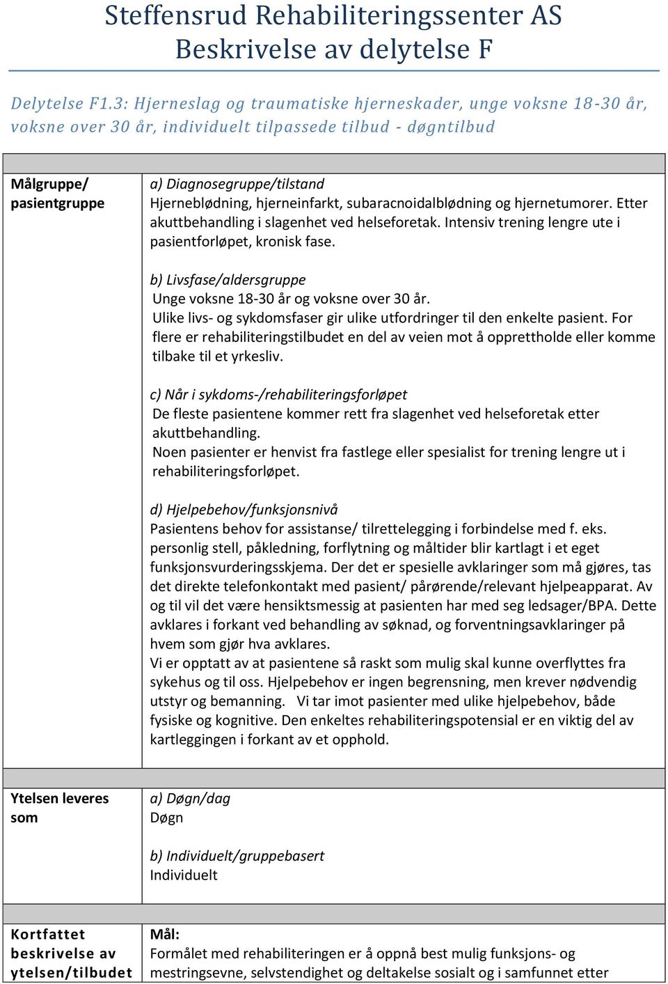 hjerneinfarkt, subaracnoidalblødning og hjernetumorer. Etter akuttbehandling i slagenhet ved helseforetak. Intensiv trening lengre ute i pasientforløpet, kronisk fase.