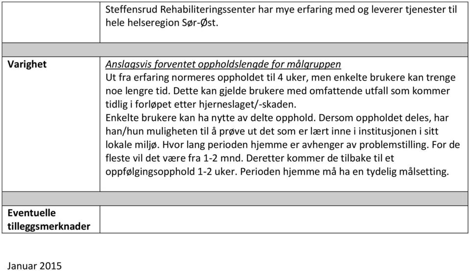 Dette kan gjelde brukere med omfattende utfall som kommer tidlig i forløpet etter hjerneslaget/-skaden. Enkelte brukere kan ha nytte av delte opphold.