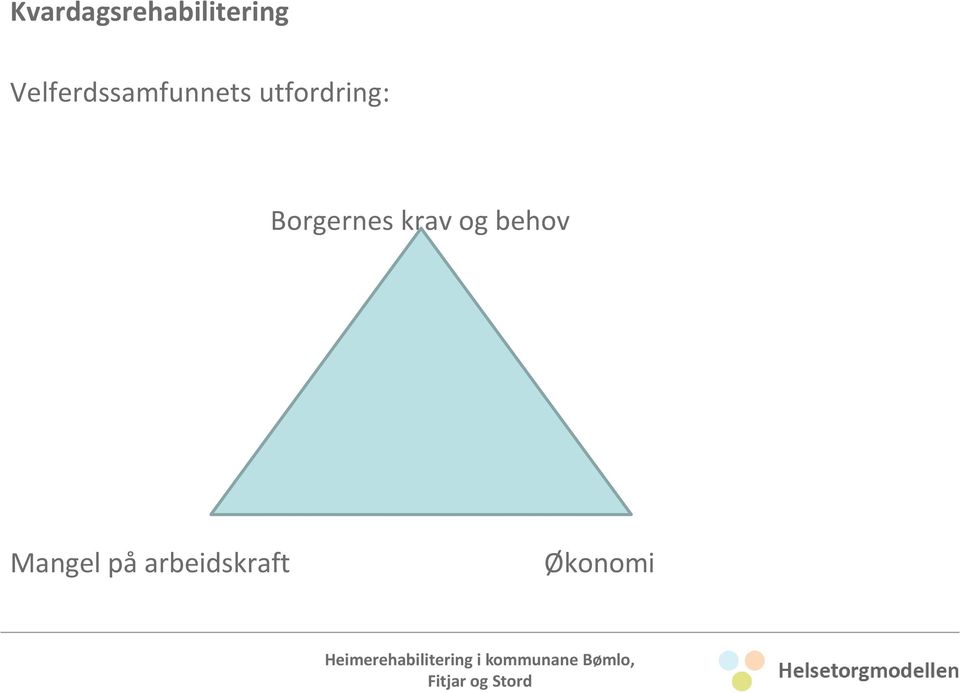 utfordring: Borgernes krav