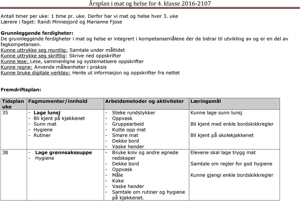 del av fagkompetansen.