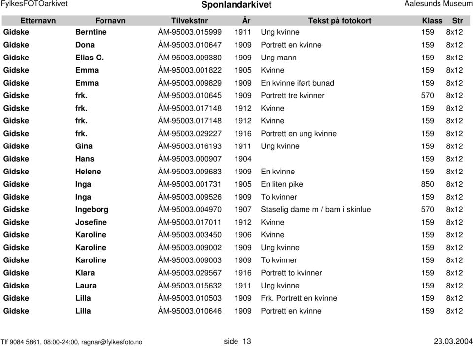 ÅM-95003.017148 1912 Kvinne 159 8x12 Gidske frk. ÅM-95003.029227 1916 Portrett en ung kvinne 159 8x12 Gidske Gina ÅM-95003.016193 1911 Ung kvinne 159 8x12 Gidske Hans ÅM-95003.