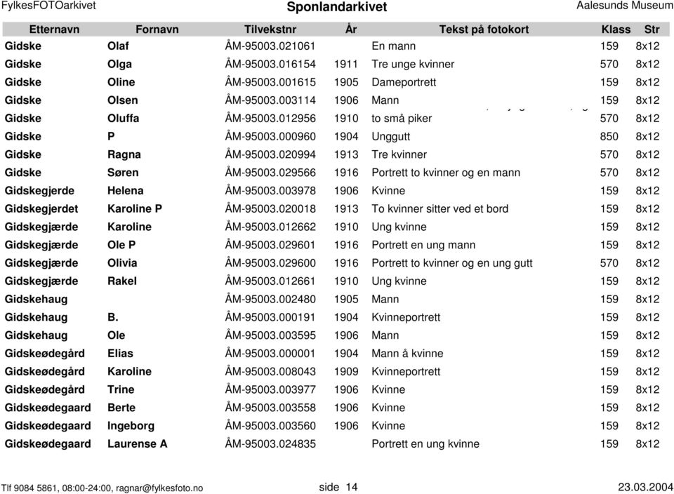020994 1913 Tre kvinner 570 8x12 Gidske Søren ÅM-95003.029566 1916 Portrett to kvinner og en mann 570 8x12 Gidskegjerde Helena ÅM-95003.003978 1906 Kvinne 159 8x12 Gidskegjerdet Karoline P ÅM-95003.