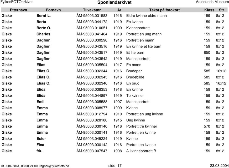 043517 1919 Et lite barn 850 8x12 Giske Dagfinn ÅM-95003.043542 1919 Mannsportrett 159 8x12 Giske Elias ÅM-95003.035504 1917 En mann 159 8x12 Giske Elias O. ÅM-95003.032344 1916 Brudepar 585 16x12 Giske Elias O.