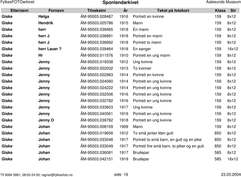 011576 1910 Portrett en ung mann 159 8x12 Giske Jenny ÅM-95003.019338 1912 Ung kvinne 159 8x12 Giske Jenny ÅM-95003.022032 1913 To kvinner 159 8x12 Giske Jenny ÅM-95003.
