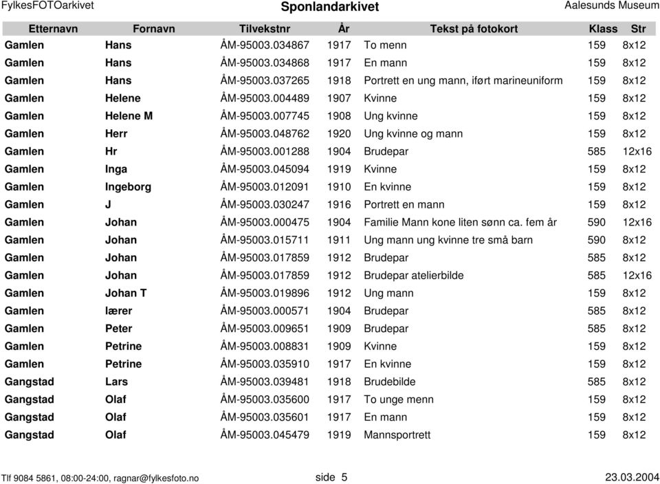 048762 1920 Ung kvinne og mann 159 8x12 Gamlen Hr ÅM-95003.001288 1904 Brudepar 585 12x16 Gamlen Inga ÅM-95003.045094 1919 Kvinne 159 8x12 Gamlen Ingeborg ÅM-95003.