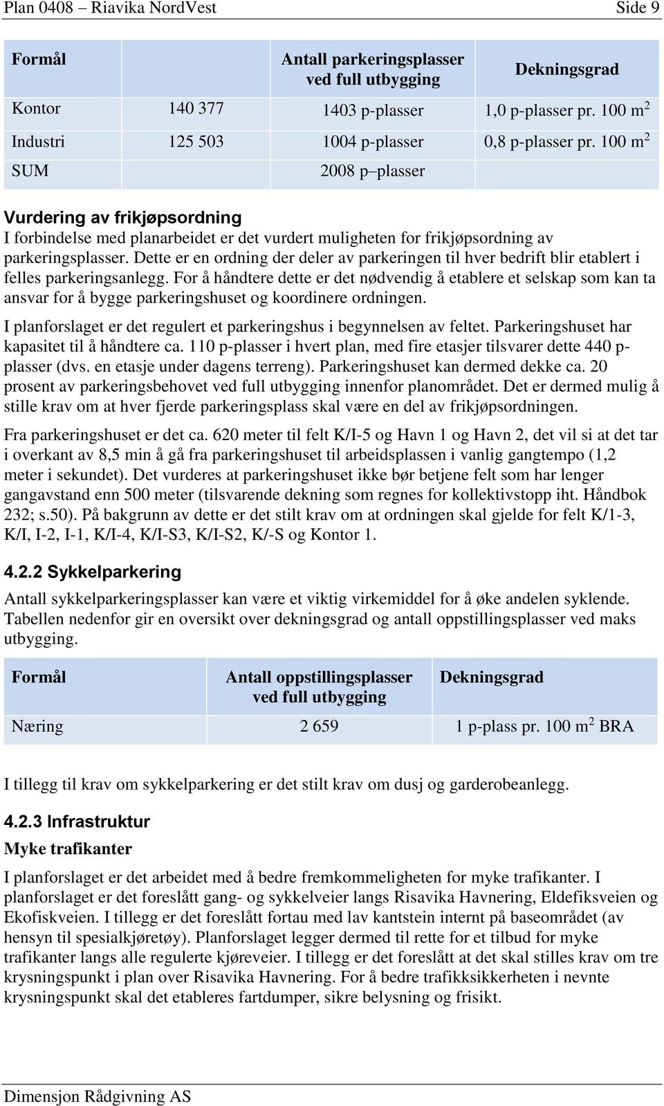 100 m 2 SUM 2008 p plasser Vurdering av frikjøpsordning I forbindelse med planarbeidet er det vurdert muligheten for frikjøpsordning av parkeringsplasser.