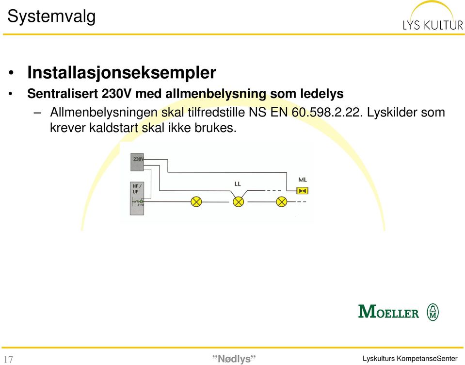 tilfredstille NS EN 60.598.2.22.