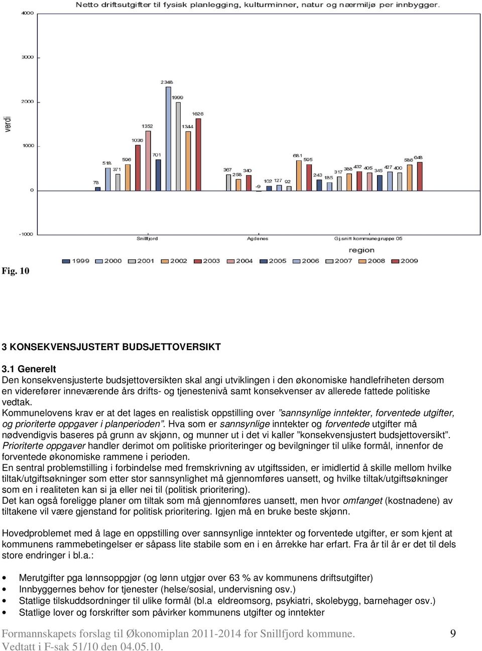 fattede politiske vedtak. Kommunelovens krav er at det lages en realistisk oppstilling over sannsynlige inntekter, forventede utgifter, og prioriterte oppgaver i planperioden.