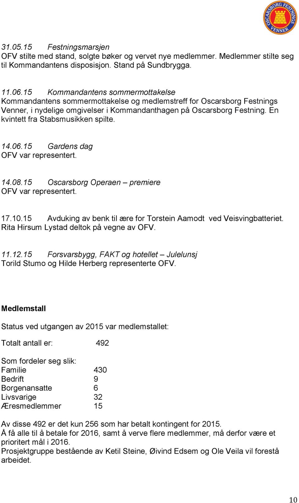 En kvintett fra Stabsmusikken spilte. 14.06.15 Gardens dag OFV var representert. 14.08.15 Oscarsborg Operaen premiere OFV var representert. 17.10.