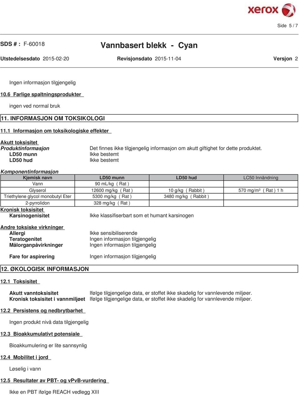 Ikke bestemt Ikke bestemt Komponentinformasjon Kjemisk navn LD50 munn LD50 hud LC50 Innåndning Vann 90 ml/kg ( Rat ) Glyserol 12600 mg/kg ( Rat ) 10 g/kg ( Rabbit ) 570 mg/m 3 ( Rat ) 1 h Triethylene