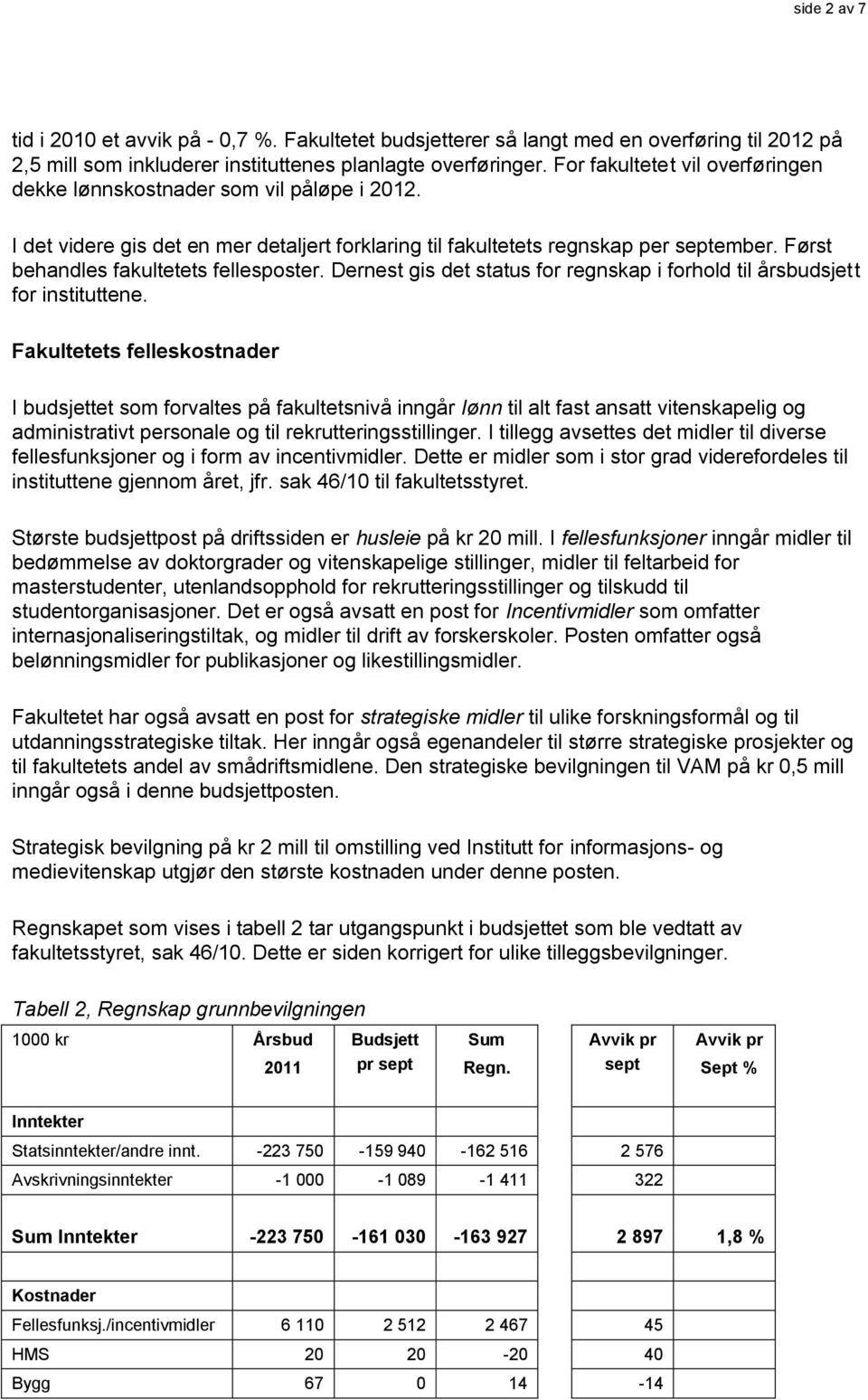 Først behandles fakultetets fellesposter. Dernest gis det status for regnskap i forhold til årsbudsjett for instituttene.