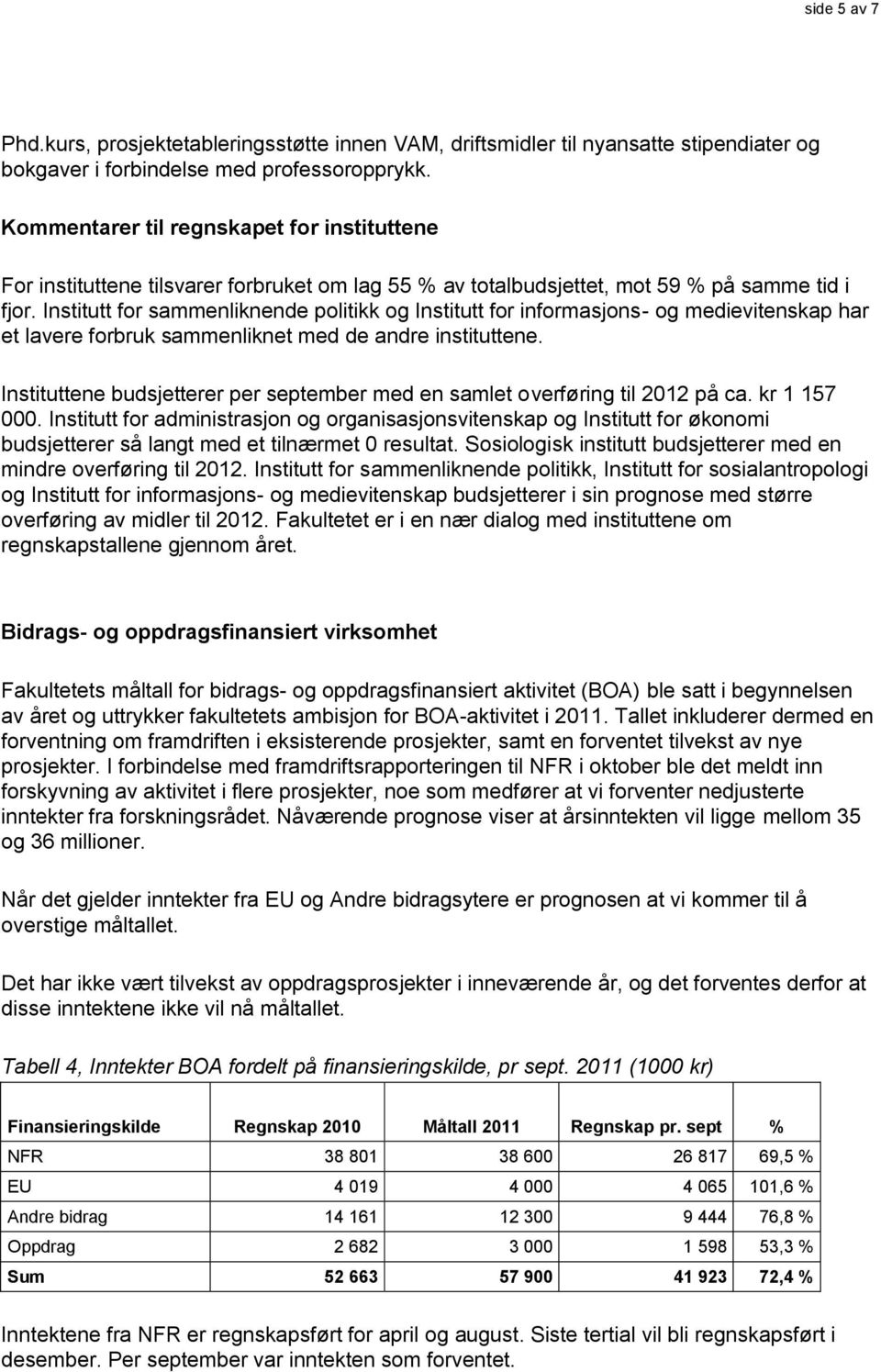 Institutt for sammenliknende politikk og Institutt for informasjons- og medievitenskap har et lavere forbruk sammenliknet med de andre instituttene.