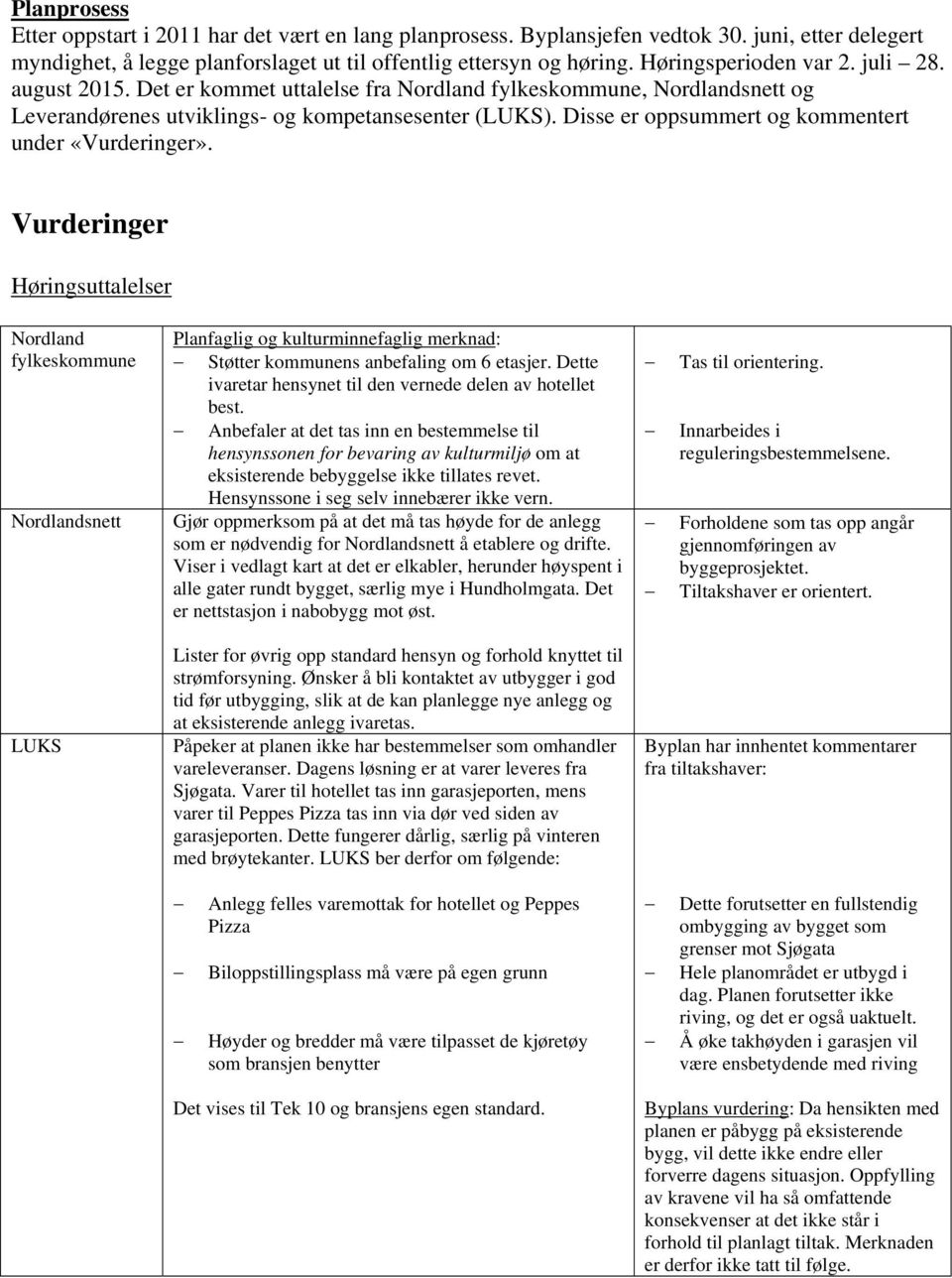 Disse er oppsummert og kommentert under «Vurderinger».