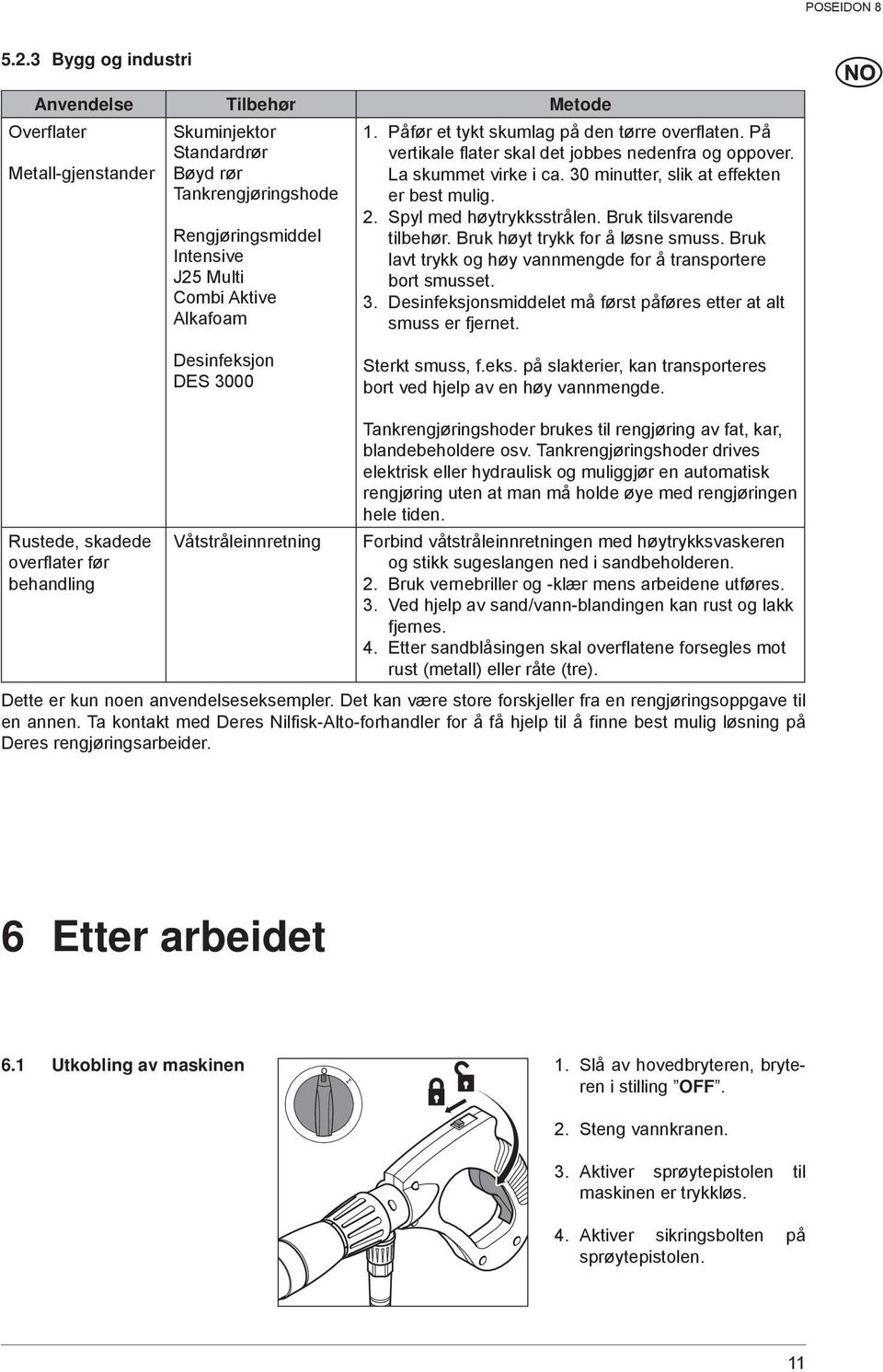 Spyl med høytrykksstrålen. Bruk tilsvarende tilbehør. Bruk høyt trykk for å løsne smuss. Bruk lavt trykk og høy vannmengde for å transportere bort smusset. 3.