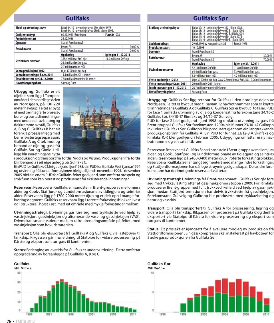 12.2010 72,0 milliarder nominelle kroner Sotra og Florø Utbygging: Gullfaks er eit oljefelt som ligg i Tampenområdet i den nordlege delen av Nordsjøen, på 130-220 meter havdjup.