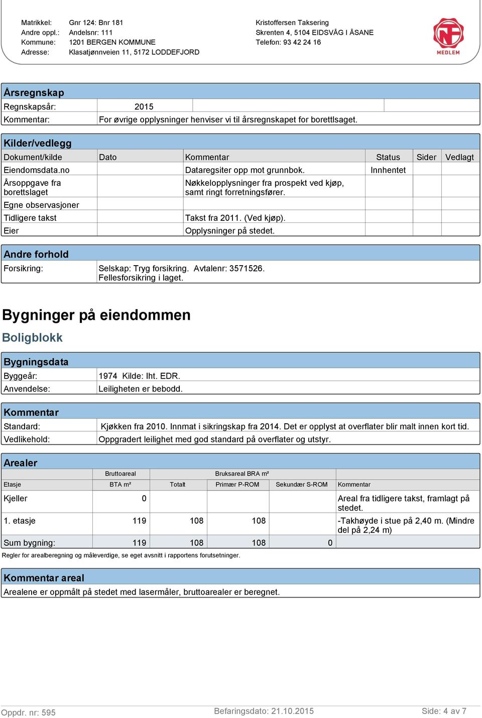 Sider Vedlagt Innhentet Egne observasjoner Tidligere takst Takst fra 2011. (Ved kjøp). Eier Opplysninger på stedet. Andre forhold Forsiing: Selskap: Tryg forsiing. Avtalenr: 3571526.