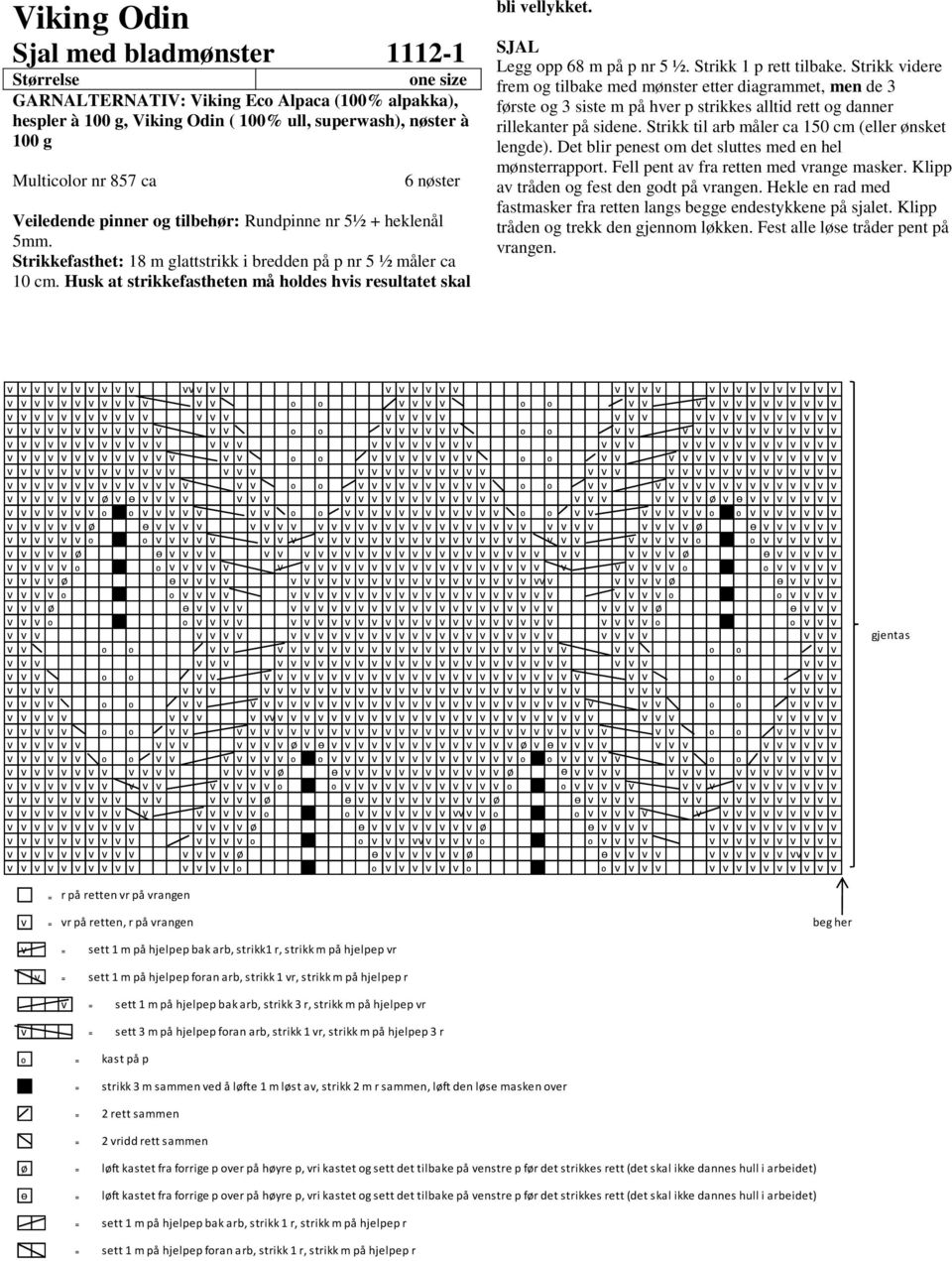 Strikk videre frem og tilbake med mønster etter diagrammet, men de 3 første og 3 siste m på hver p strikkes alltid rett og danner rillekanter på sidene.